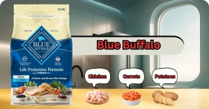 Blue Buffalo Puppy Dog Food Price