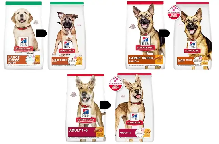Hill's Science Diet All Life Stage Dog Food