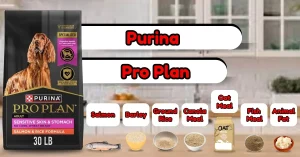 Pure Balance Dog Food Price