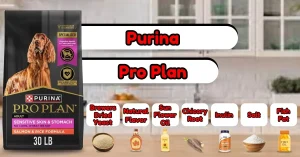 Pure Balance Dog Food