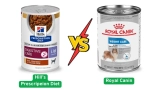 Hill’s Prescription Diet vs Royal Canin 2025: Shocking Facts