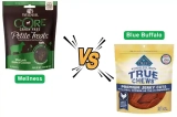 Wellness Dog Food vs Blue Buffalo: My Honest Experience